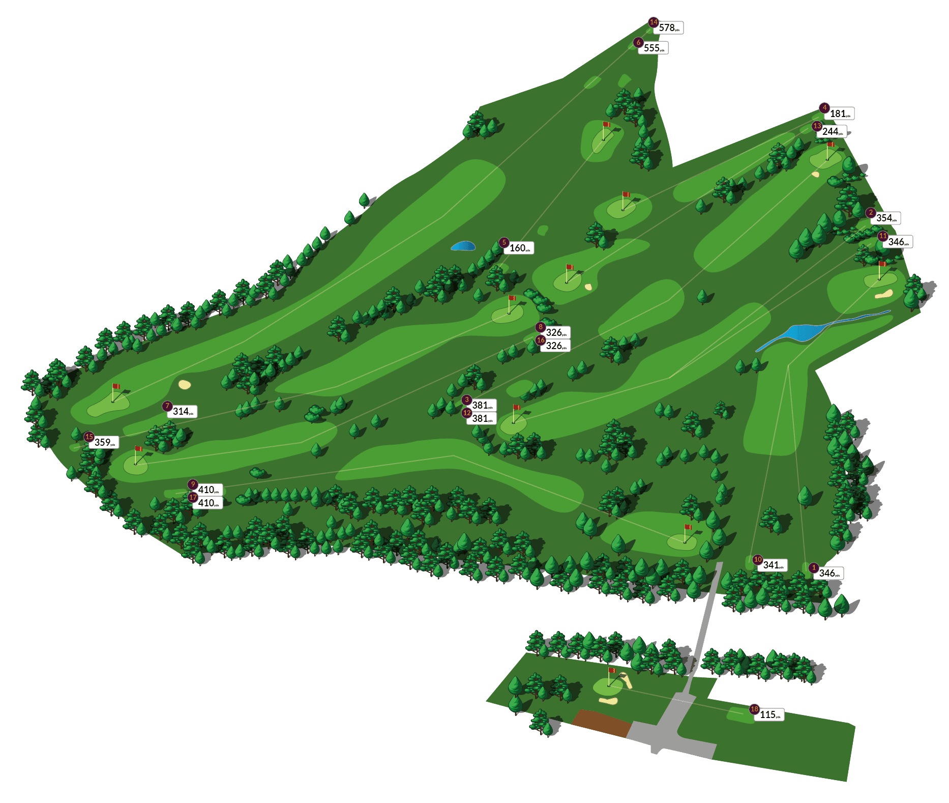 Course Overview